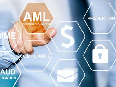 AML Compliance Program