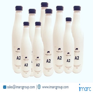 A2 Milk Market Report