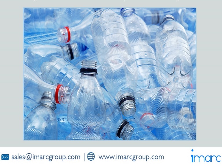 Recycled Plastics Market Prices