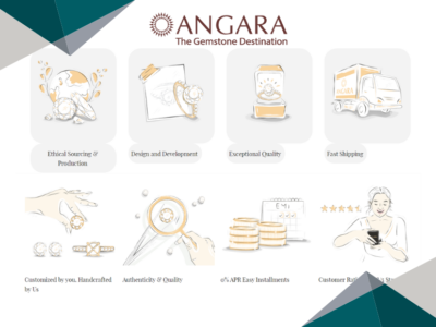 What Sets Angara Jewelry Apart From Other Brands