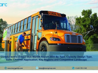 Electric School Bus Market